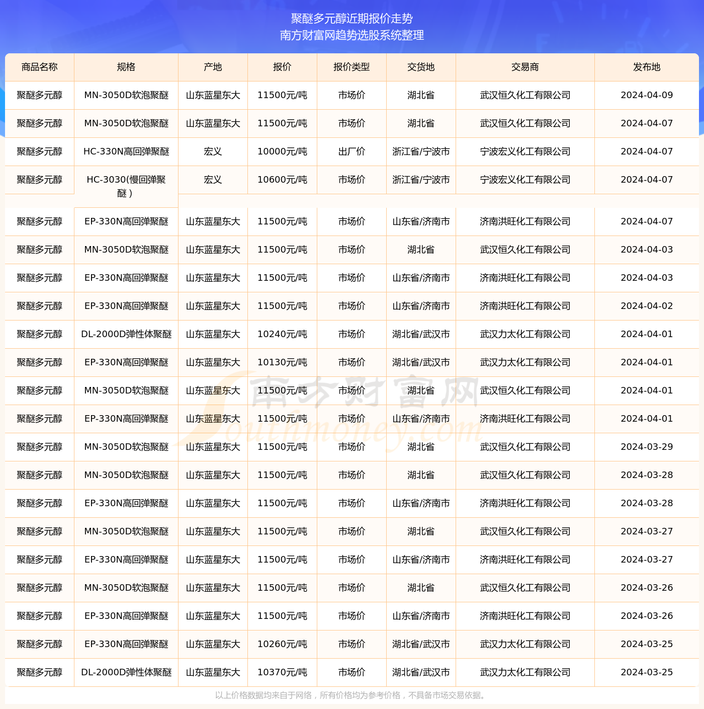 2024澳门今晚开奖号码香港纪录021期12-43-29-41-44-34T：8
