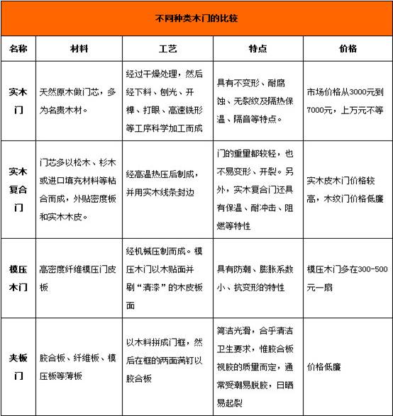 新门内部资料精准大全,绝对经典诠释落实