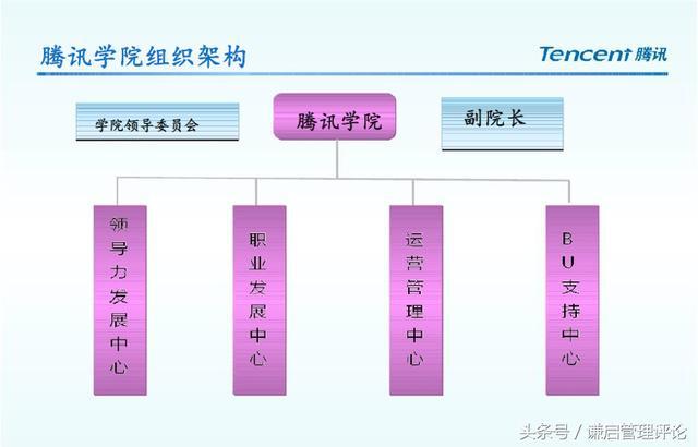 园林绿化 第130页