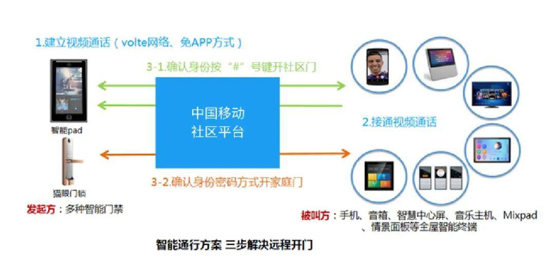 新门内部免费资料大全——实地战略评估数据_mShop94.546