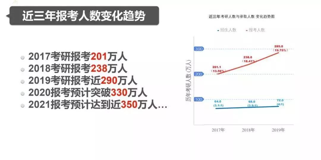 4949澳门今晚开奖效果——高速计划剖析响应_DX版40.804