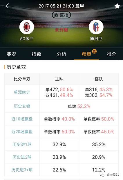 0149330cσm盘问,澳彩资料,战略优化计划