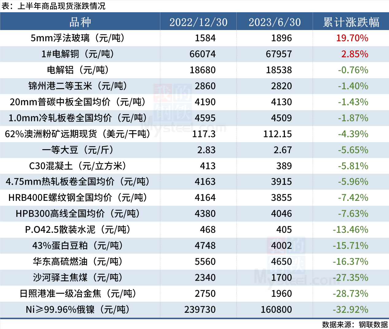 新澳门开奖效果2025开奖纪录021期8-43-12-4-17-15T：13