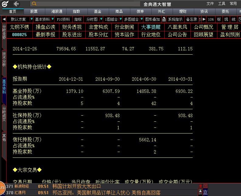 刘伯温的4949资料——数据剖析支持战略_交互版67.954