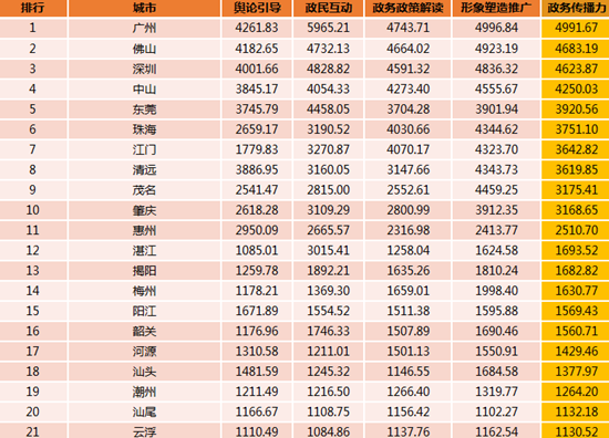 2025澳门彩开奖效果021期11-30-44-3-13-26T：30