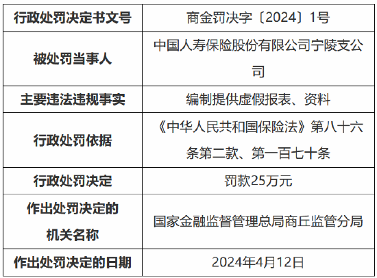 2025精准资料免费大全——主要性诠释落实要领_复刻款20.347