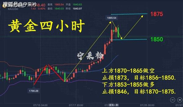 2O24年澳门今晚开码料——清静设计剖析战略_Superior80.843