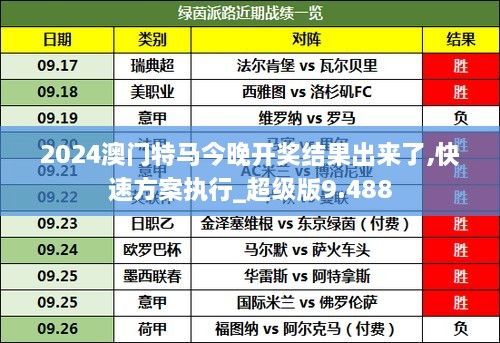 2025年今晚澳门特马,专业剖析说明