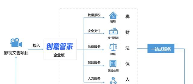 管家最准一码一肖100%——高效设计实验战略_HT92.261