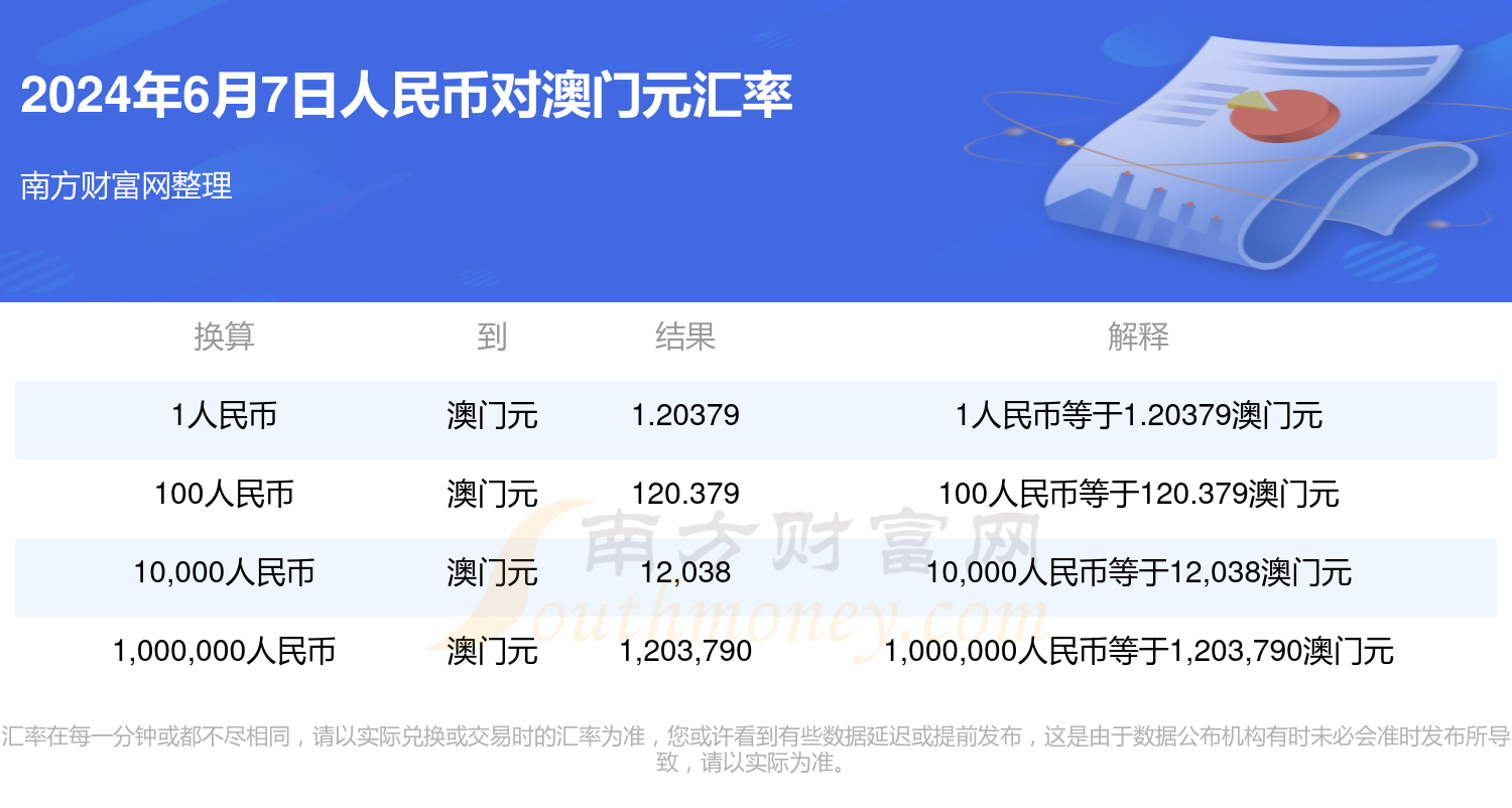 2025澳门历史开奖纪录021期12-27-46-43-6-16T：25