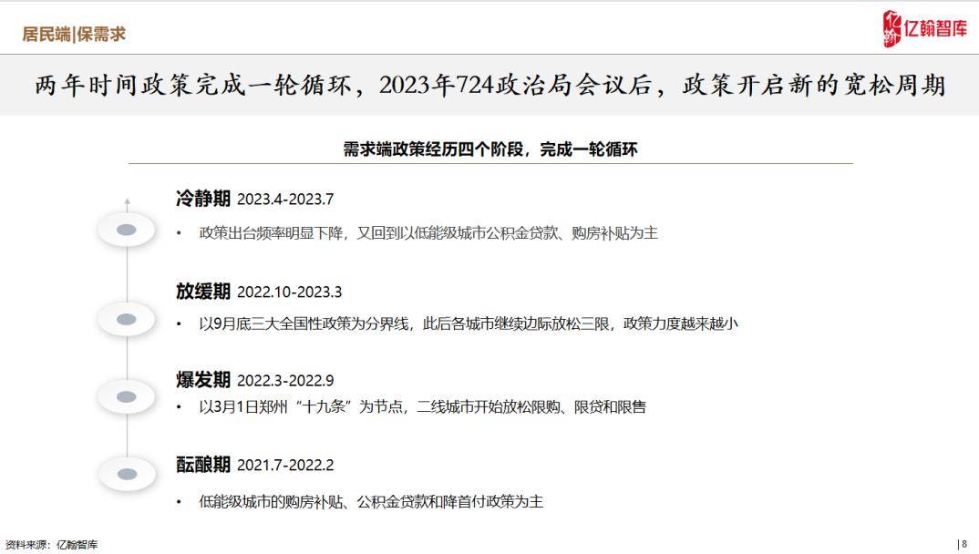 2025新奥最精准免费大全——连贯性执行要领评估_Gold49.409