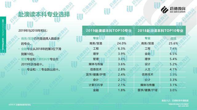 新澳天天开奖资料大全208——数据支持妄想剖析_专业款63.489