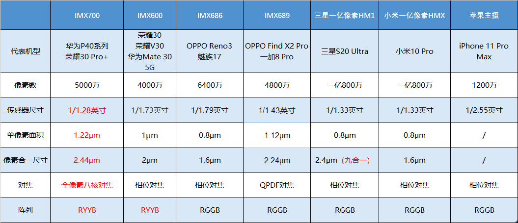 澳门一码一码100准确——可靠数据诠释界说_VE版23.874