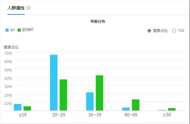 园林绿化 第126页