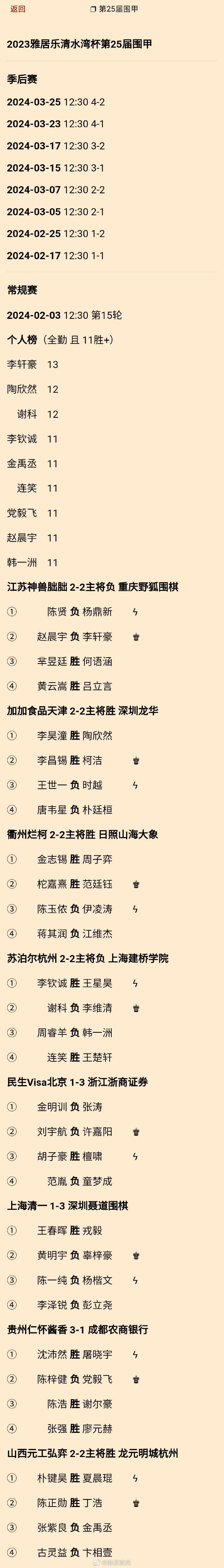 2024新奥开奖纪录清明上河图021期22-17-9-22-3-42T：21