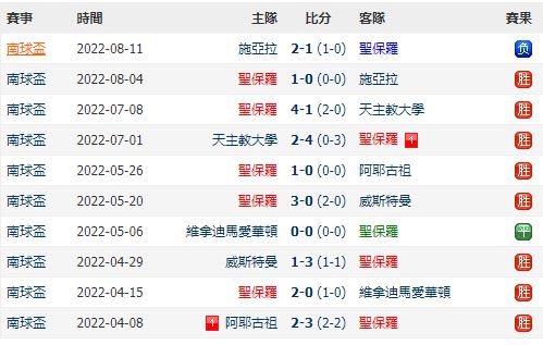 新澳门开奖,专家意看法析