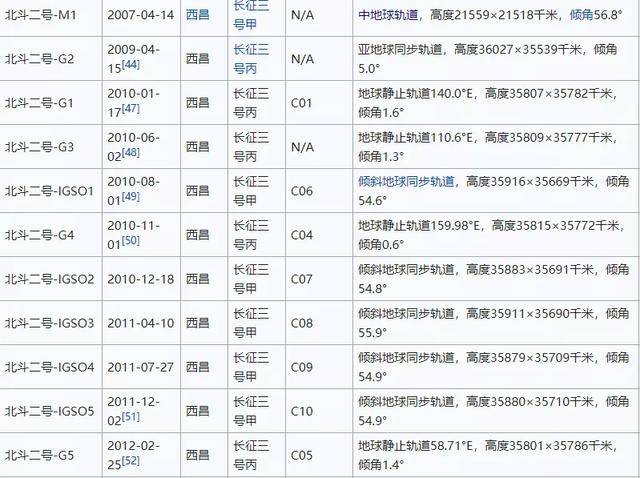 新澳天天彩资料大全最新版本——国产化作答诠释落实_超值版29.956