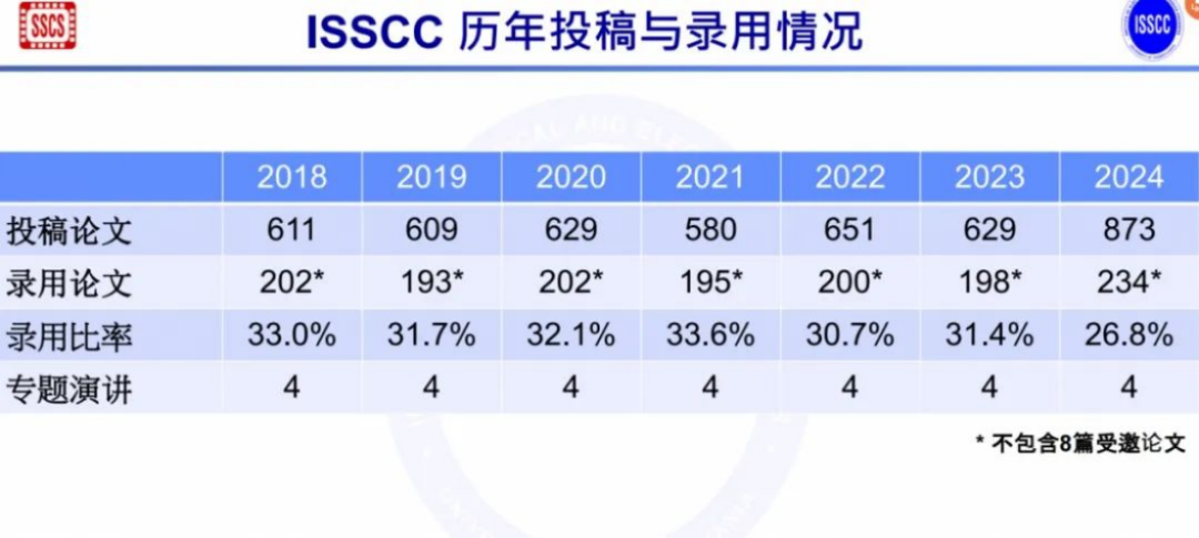0149400.cσm盘问最快开奖——快速解答设计剖析_YE版42.390
