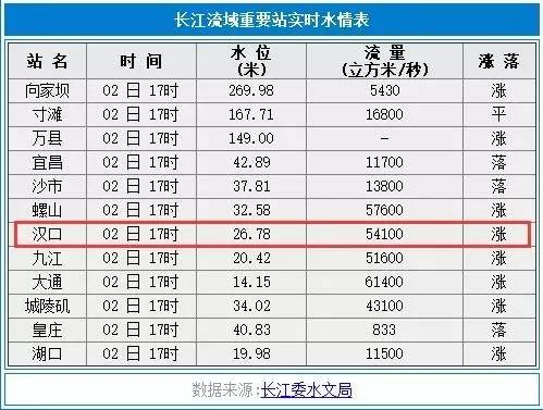 2025新奥历史开奖纪录021期19-16-1-29-17-25T：11