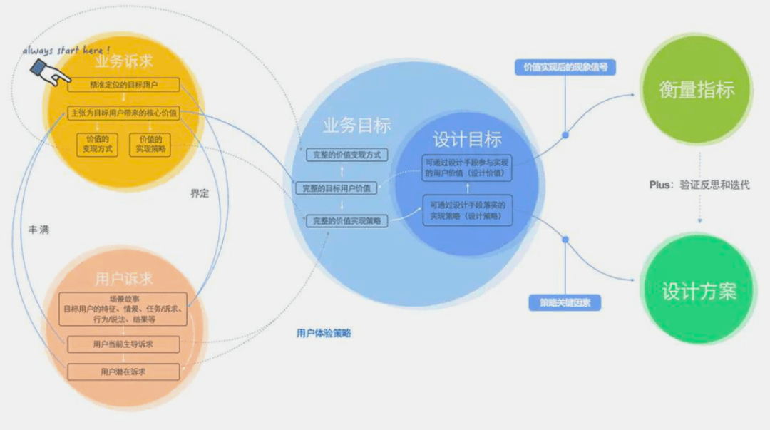 新澳门最精准正最精准龙门蚕——快捷问题战略设计_领航版30.815