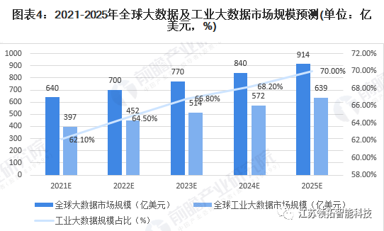 2025澳门天天开好彩大全46期,深度数据应用实验