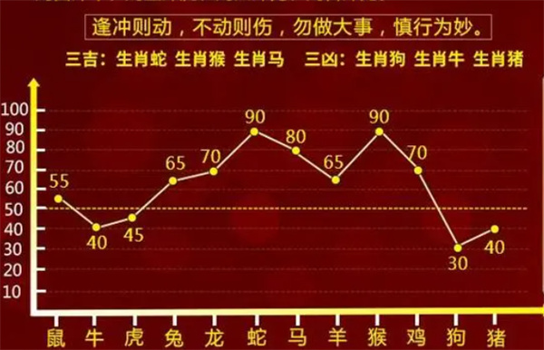 一肖一码100-准资料021期44-48-34-37-33-41T：41