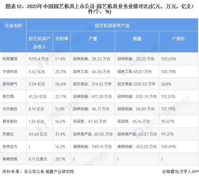 新澳2024正版免费资料,立异执行妄想