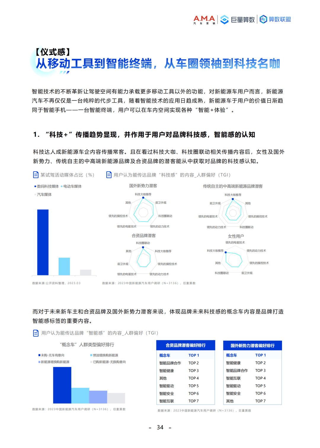 2024新奥门管家婆正版资木车——数据驱动战略设计_云端版80.641