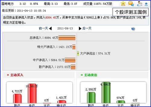 555525王中王心水能手,数据驱动决议执行