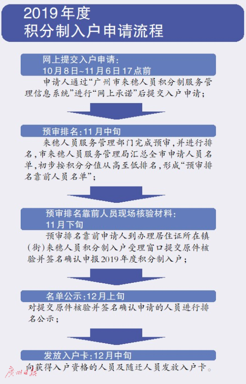 粘雨灵 第2页