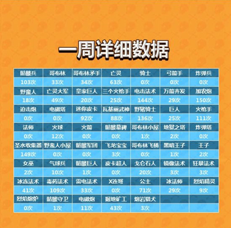 澳门正版资料大全资料生肖卡——实地数据评估计划_VE版11.580