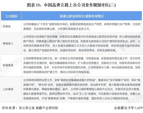 专业莳植 第121页