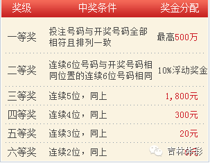 白小姐今晚特马期期准六,长期设计计划战略