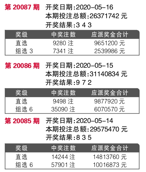 六会彩生肖开奖效果021期24-9-36-8-8-30T：27