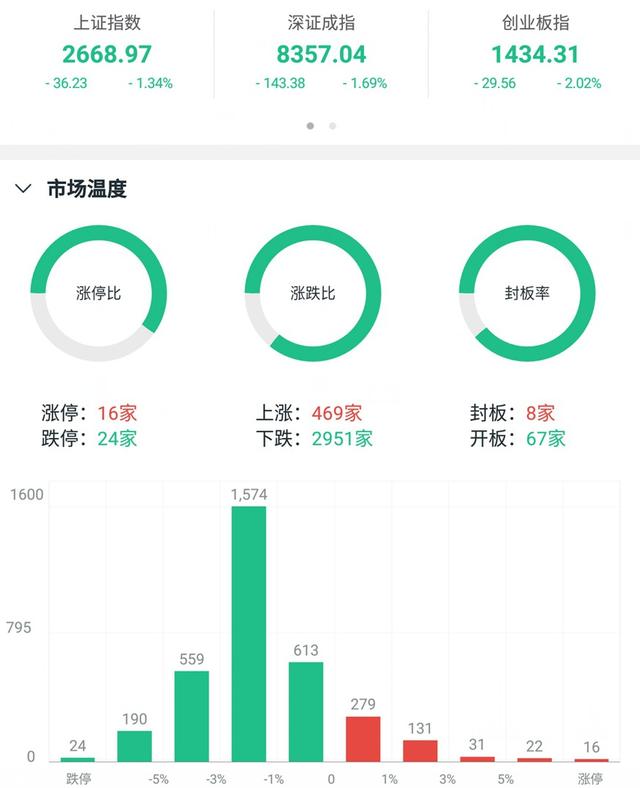 新奥彩908008网站资料盘问021期2-21-14-8-44-6T：46