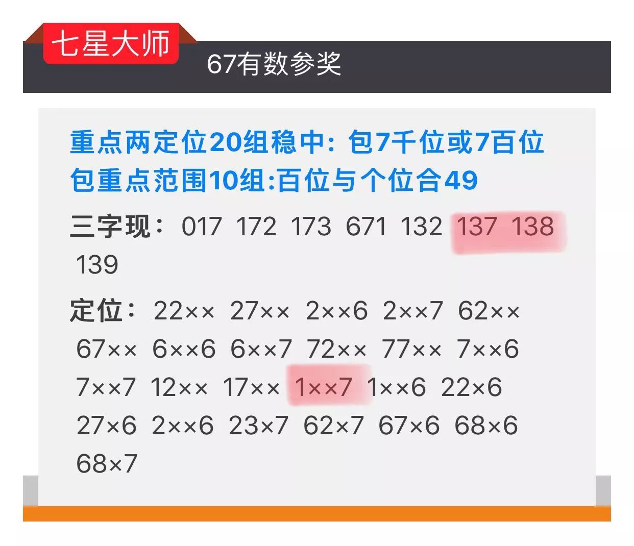 一白小姐逐一肖必中特——定制化执行计划剖析_V版29.297