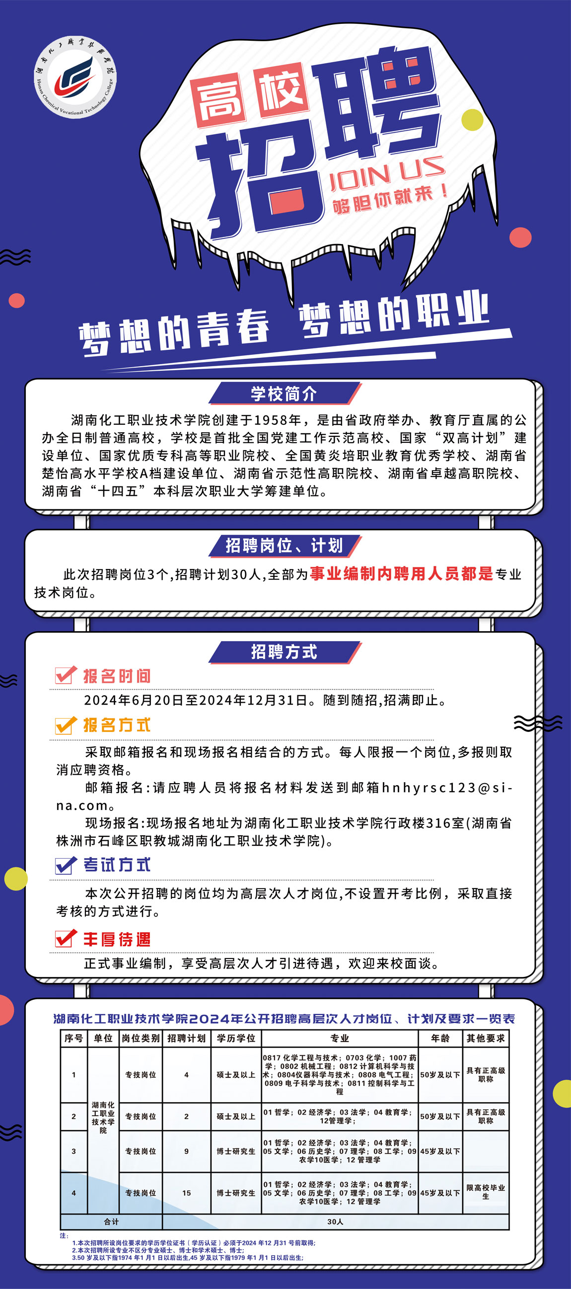 最新南沙招聘信息周全概览