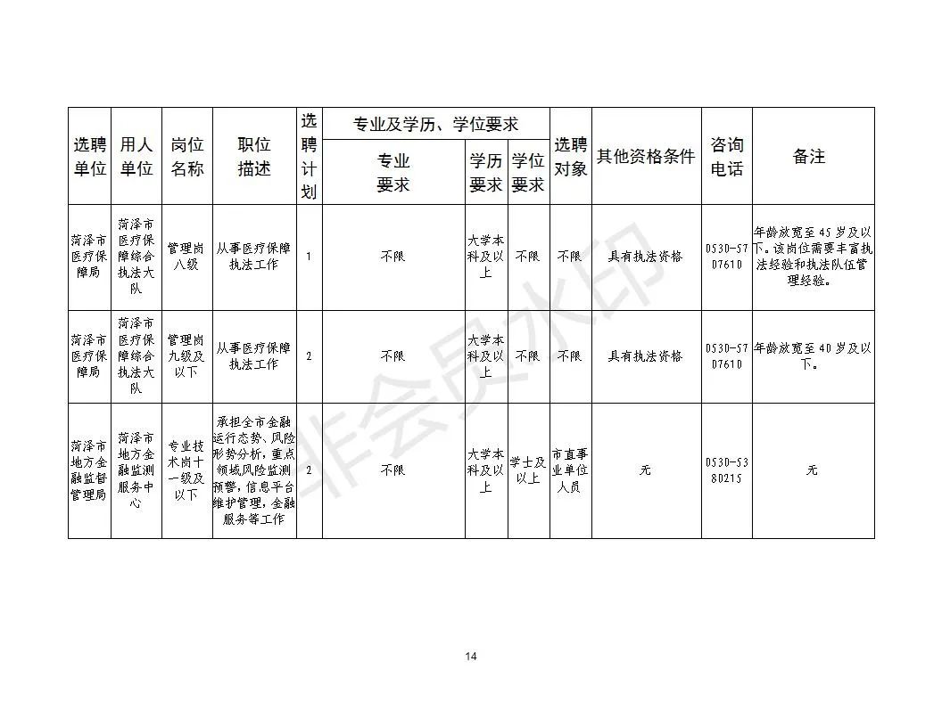 菏泽市情形；ぞ肿钚抡衅钙羰滦