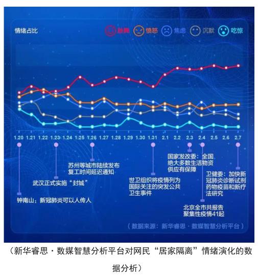 修禧 第2页