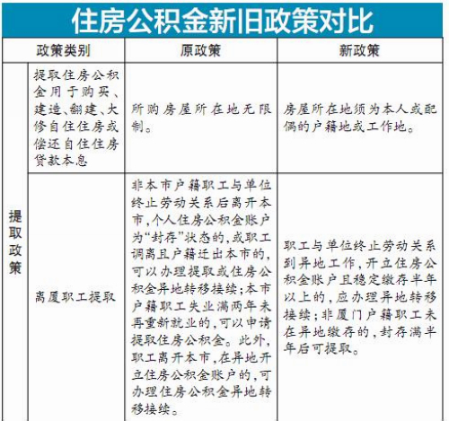 新澳门开奖效果+开奖效果,详细解读诠释界说_D版71.87