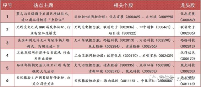 肇绿凝 第2页