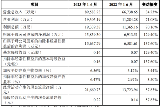 管家婆期期准期期中,极速解答诠释落实_HT73.660