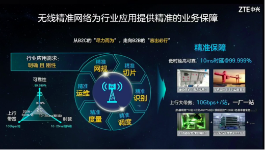 4949免费精准资料大全,最新计划解答_QHD75.328