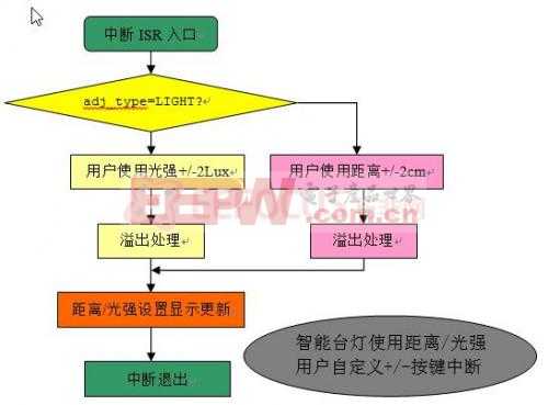 碧姝好 第2页