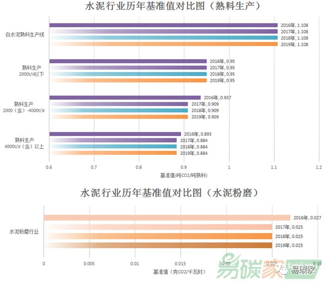 2025澳门开奖效果盘问,数据资料诠释落实_Ultra83.553