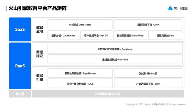 2025新奥最近开奖纪录,数据驱动执行计划_进阶版6.662