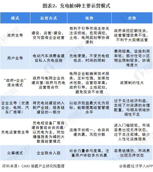 苟琬琰 第2页