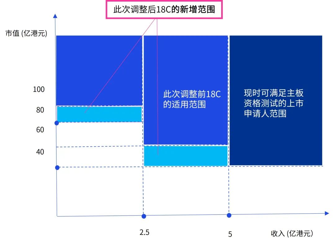 公共网官网香港开奖号码,高效解读说明_专属款54.808
