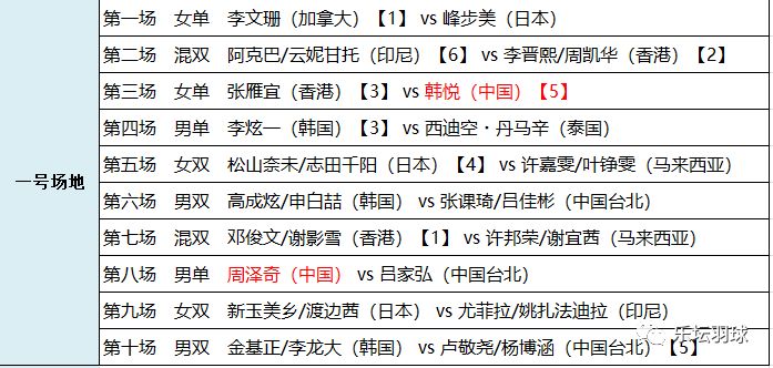 2025澳门特马今期开奖效果盘问,实地评估说明_轻量版80.790