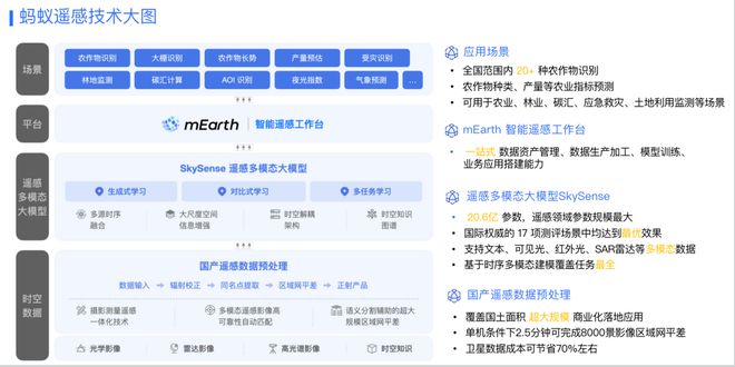 新奥天天开奖资料大全1052期,机构展望诠释落实要领_GT37.924